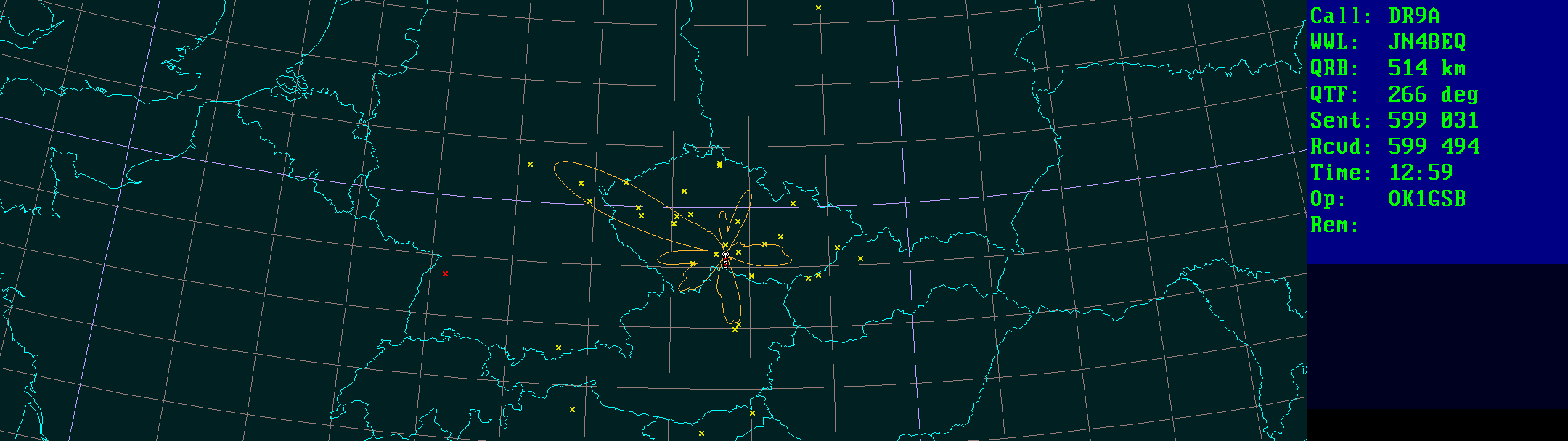 Polar map for 435 MHz